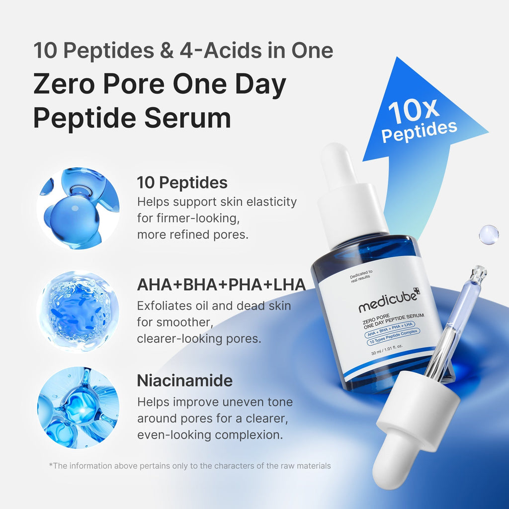 Zero Pore One-day Peptide Serum