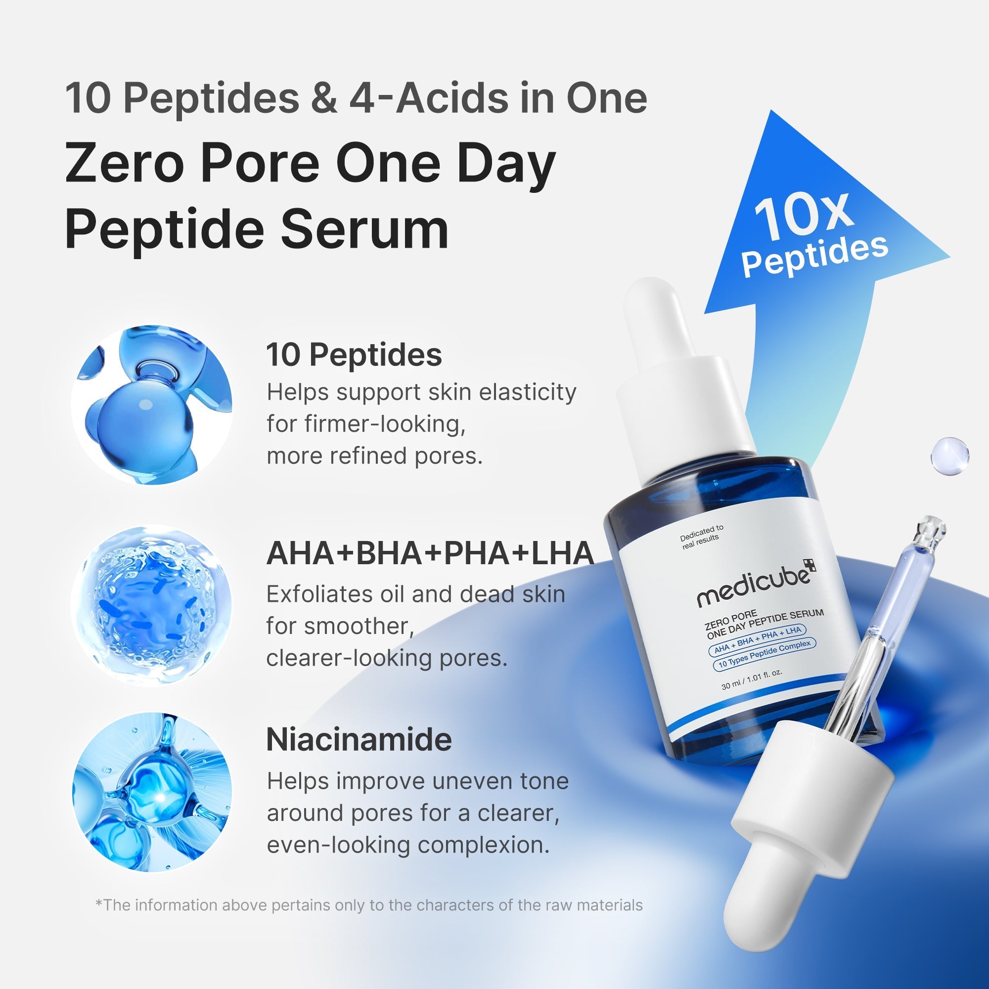 [Subscr.] Zero Pore One-day Peptide Serum