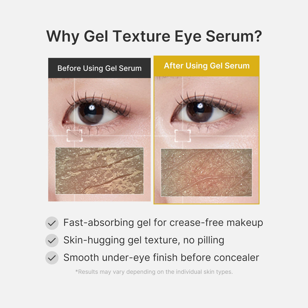 Kojic Acid Tumeric Eye Gel Serum