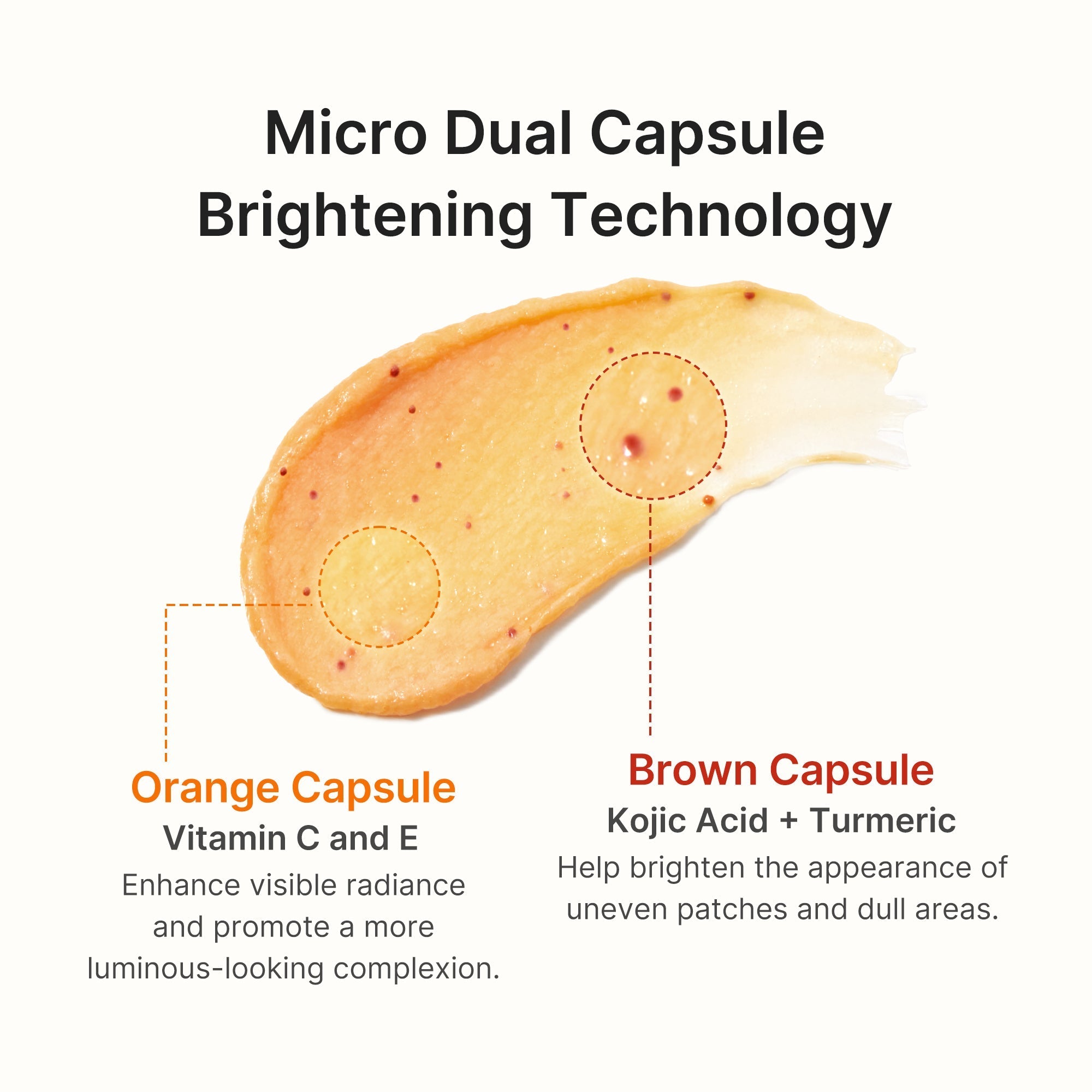 Kojic Acid Turmeric Vita Capsule Foam Cleanser