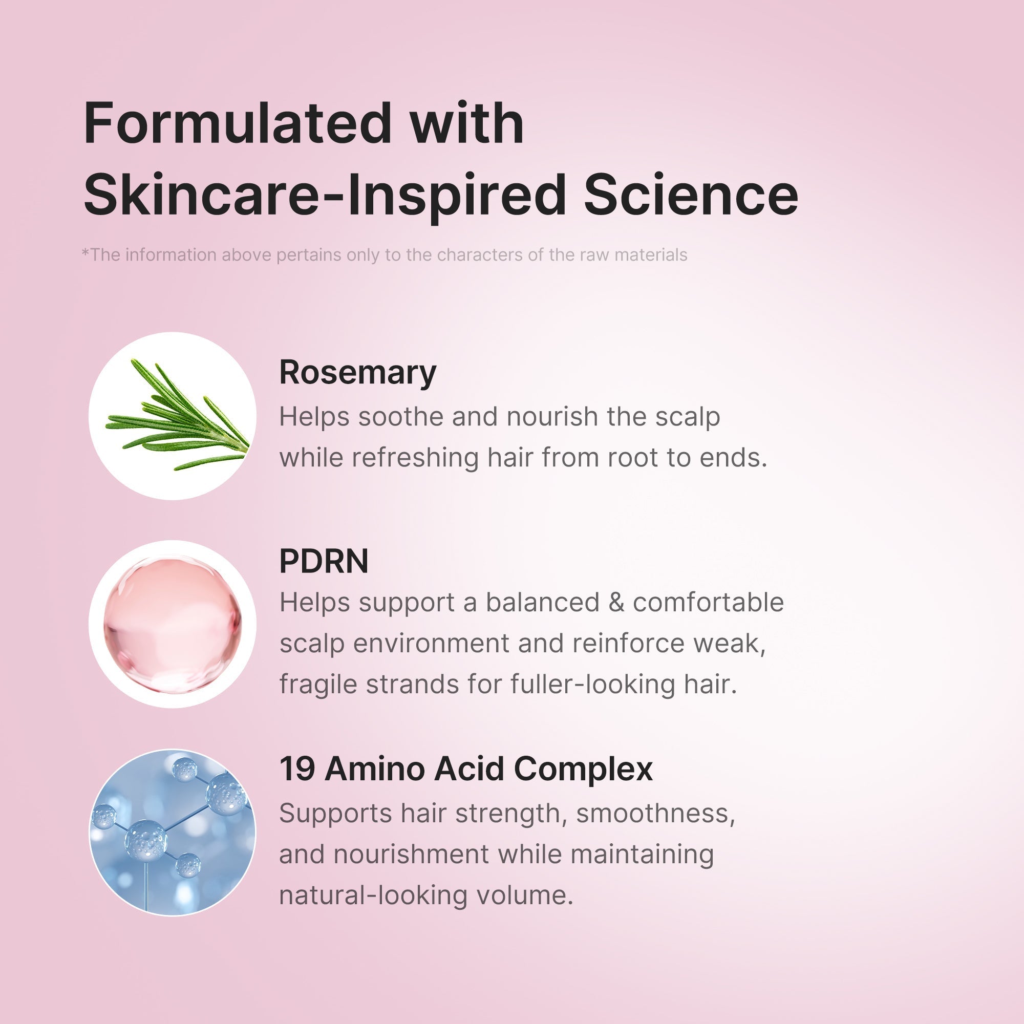 Rosemary PDRN Hair & Scalp Conditioner